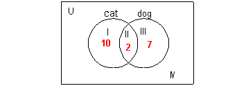 example 6c