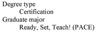 PACE Certification Only