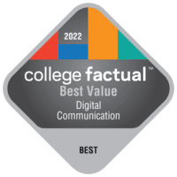 CF22 Best Value Digital Comm