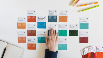 Project Management Planning