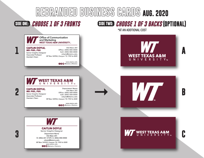 Print Shop Orders WTAMU