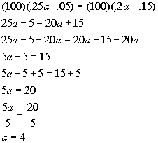 ad1c