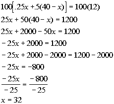 ad1c2