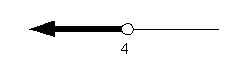 example 3c