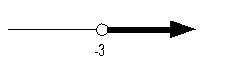 example 9c
