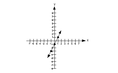 ad2b1