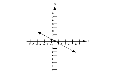 ad2b2