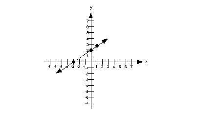 ad1a5