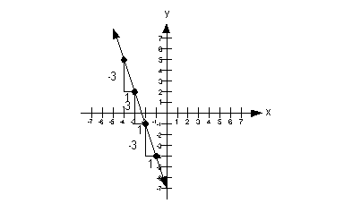 ad1b1