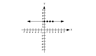 problem 1c