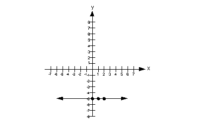 problem 6b