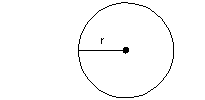 circle