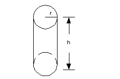 cylinder