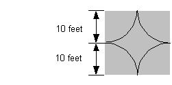 example 9a