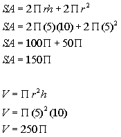 surface area cylinder