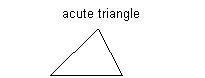 acute triangle