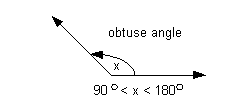 obtuse angle