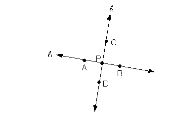 vertical angles