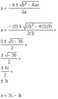 Square shop root formula