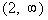 ad2a6