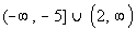 ad2b14