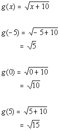 example 6b