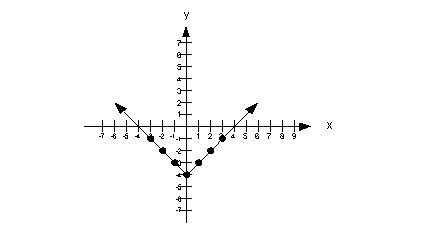 ad1c10