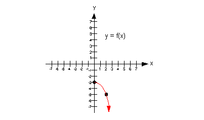 ad3a2