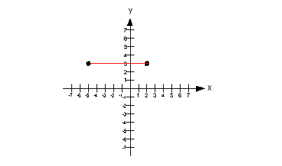 example 6e