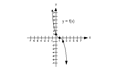 example 8a