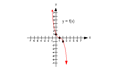 example 8c