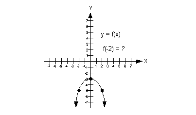 problem 1a