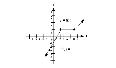 problem 1b