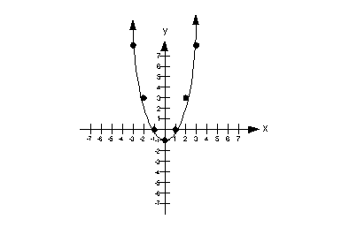 answer 12a9