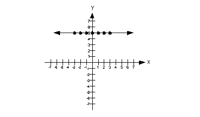 answer 12d9