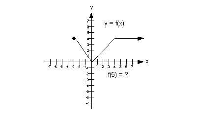 problem 13a