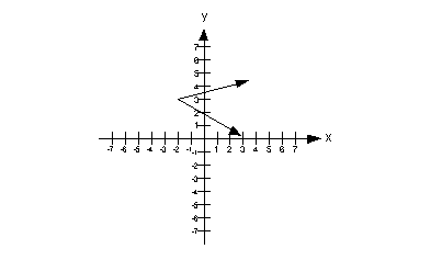 problem 14b