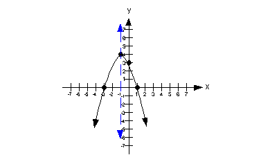 ad2a4