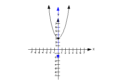 ad2b4
