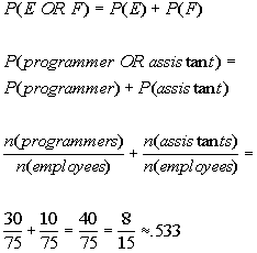 ad 13a