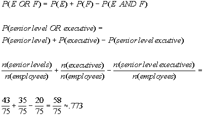 ad 13b