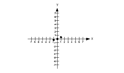 example 1b5