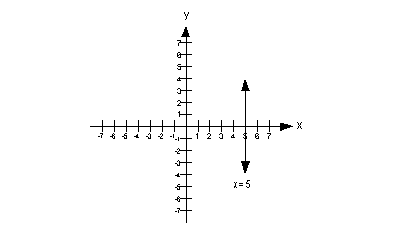 example 6a