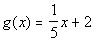 problem 3b2