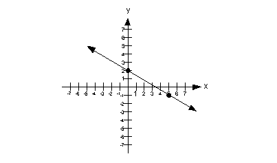 ad2a4