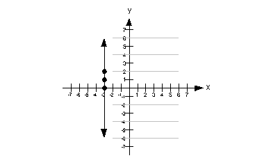 example 5e