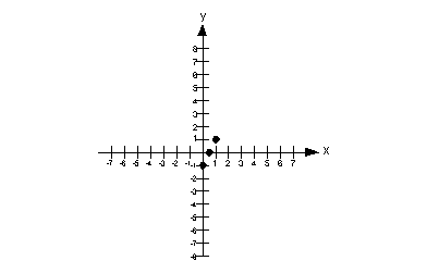 ad7a4