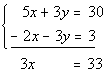 example 6d