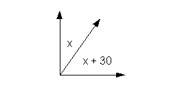 problem 1