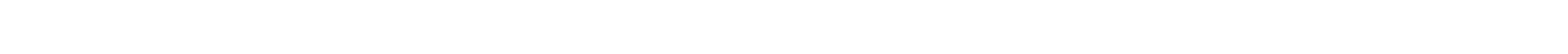 Transforming the Educational Experience through Innovation, Technology, and Customer Service Excellence